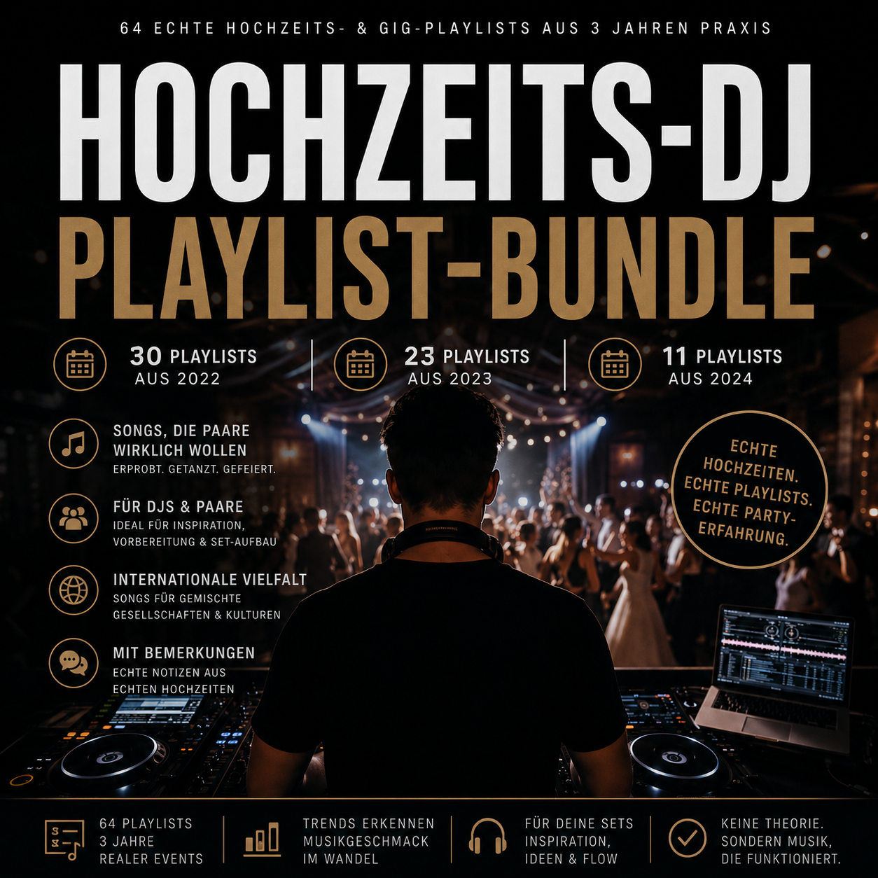 ALLE PLAYLISTEN (64 Gigs)